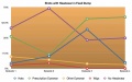 Thumbnail for version as of 07:49, 24 January 2012